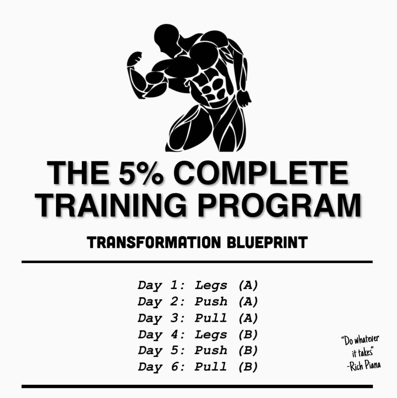 THE 5% COMPLETE TRAINING PROGRAM